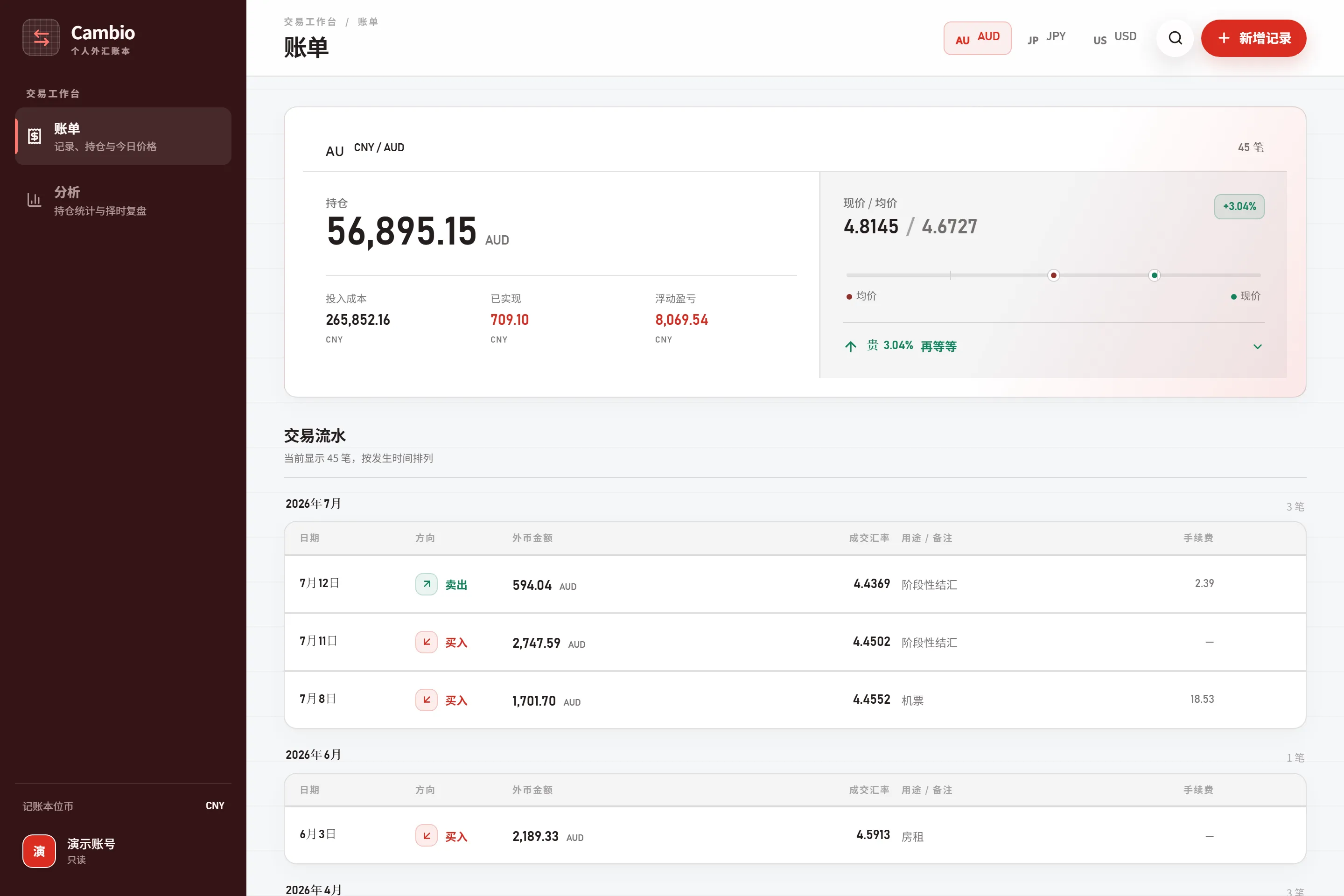账单页中的持仓、个人均价、市场现价和今日决策卡。